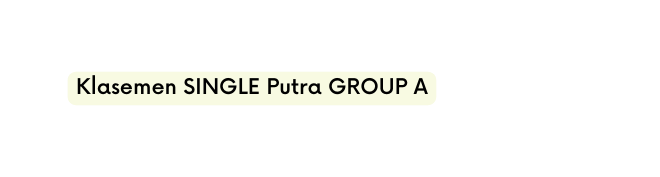 Klasemen SINGLE Putra GROUP A